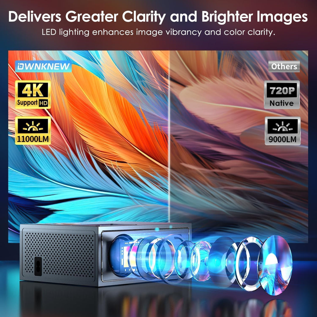 Proyector de soporte 4K con WiFi y Bluetooth, mini proyectores port...