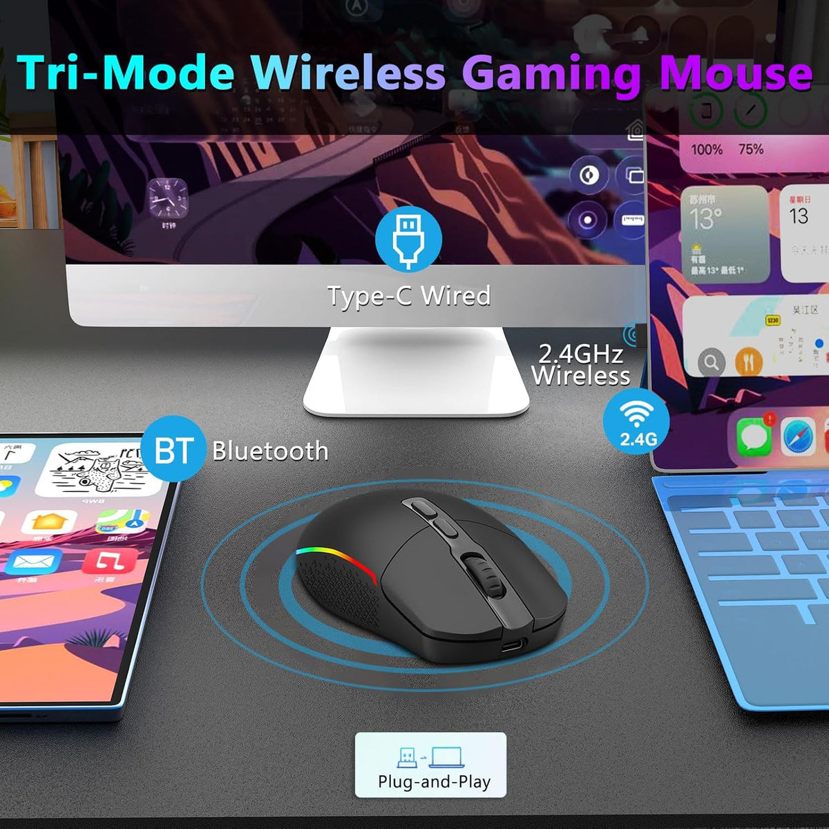 Redragon Mouse inalámbrico para juegos, Bluetooth\/2.4Ghz\/USB-C, c...
