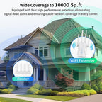 Amplificador de señal WiFi extensor WiFi AC1200Mbps de