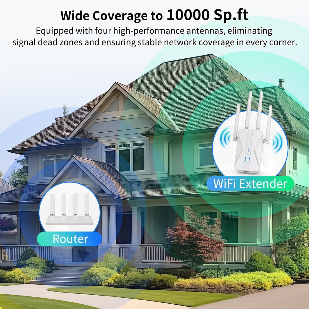 Amplificador de señal WiFi extensor WiFi AC1200Mbps de