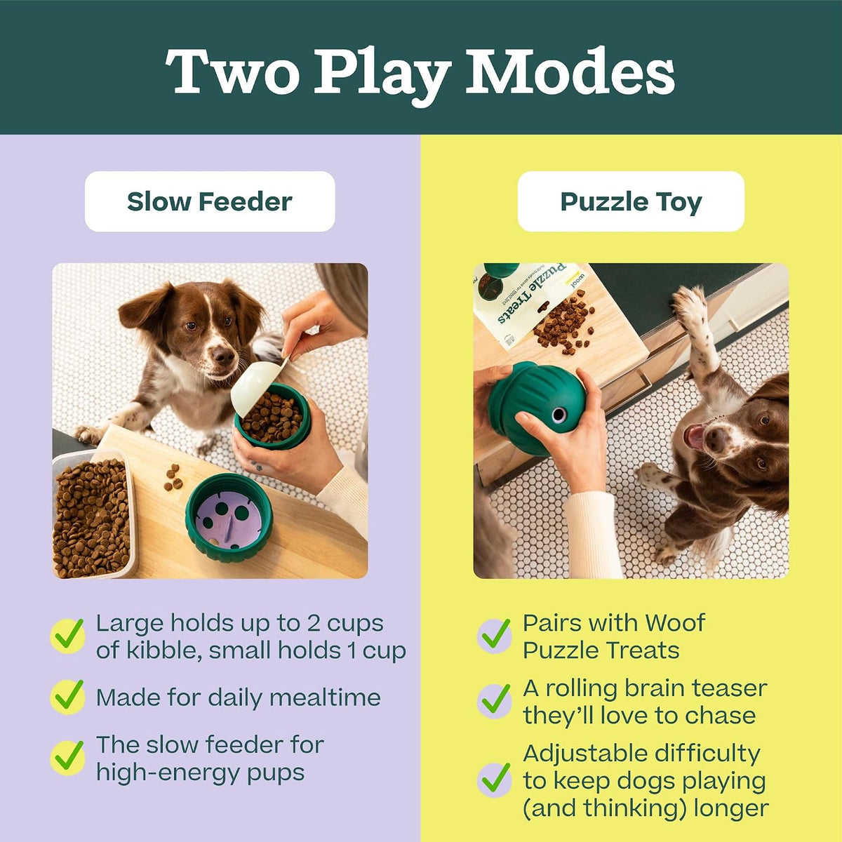 WOOF Walkabout - Rompecabezas para perros, juguete de alimentación lenta