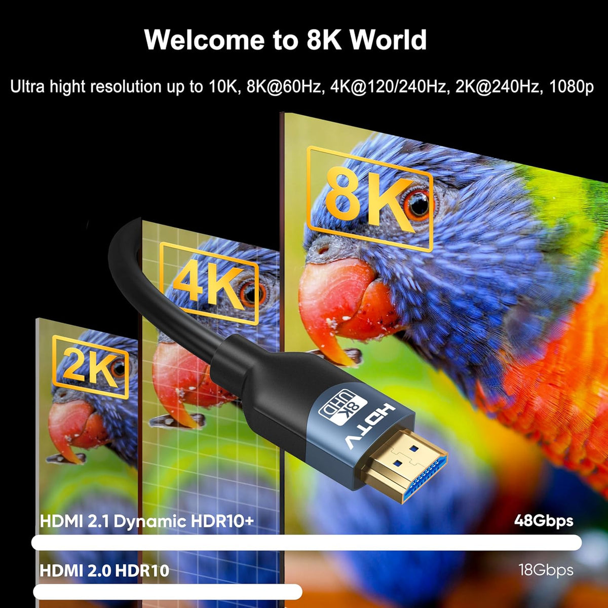 Cable HDMI 2.1 RyzzRooa 8K de 10 pies, paquete de 5, ultra alta velocidad