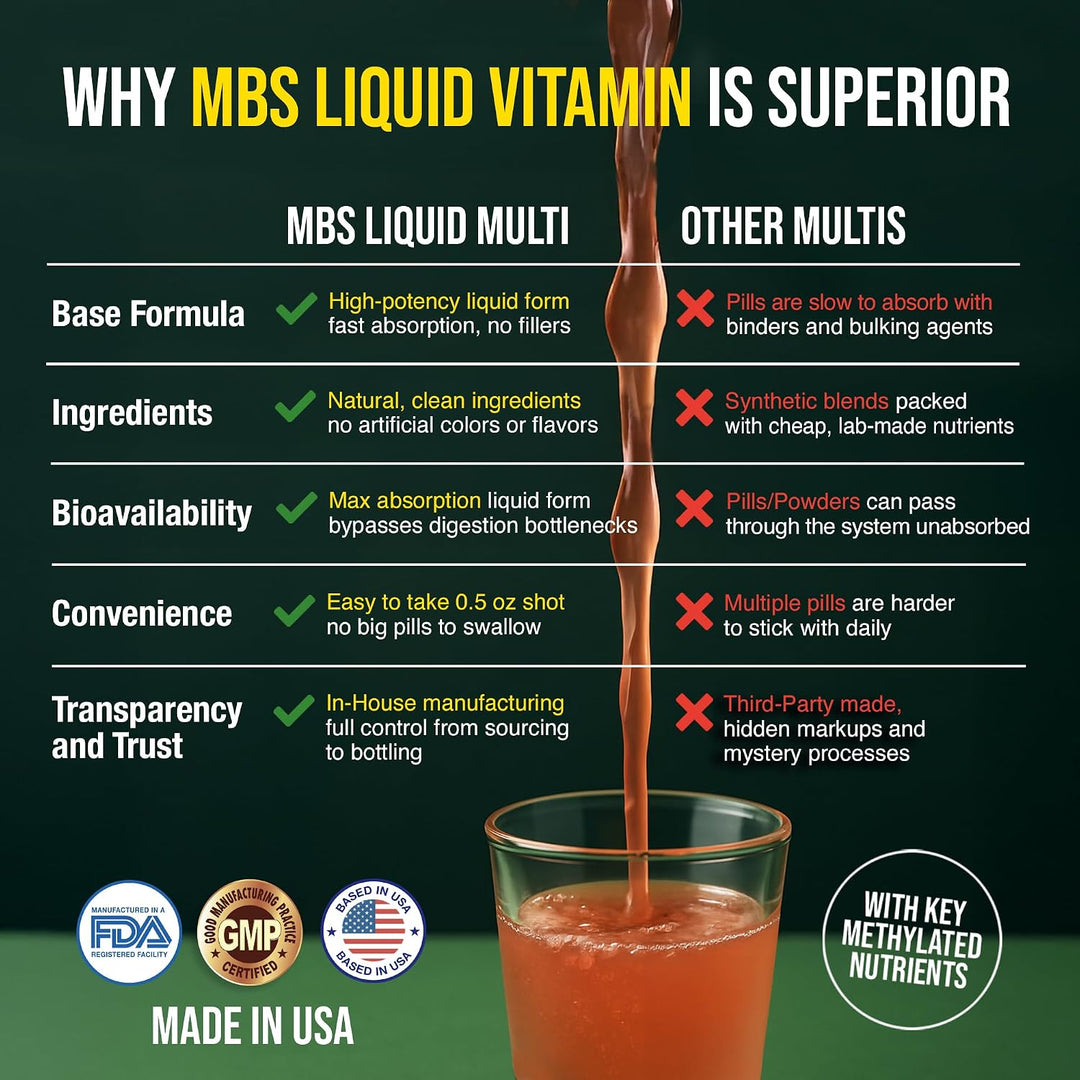 MBS Biotechnology Multivitamínico líquido para adultos \u2013 Vitam...