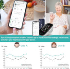 huangirl Monitor de presión arterial superior del brazo, brazalete automático de presión arterial con puño grande, monitores de presión arterial para uso doméstico
