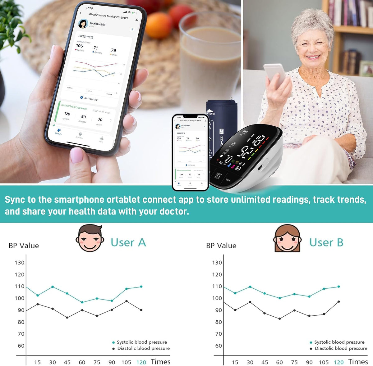 huangirl Monitor de presión arterial superior del brazo, brazalete automático de presión arterial con puño grande, monitores de presión arterial para uso doméstico