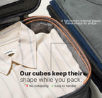 LeanTravel Cubos de embalaje de compresión de alta calidad para viajes, bolsas organizadoras de maleta con doble cremallera y panel de malla transpirable, artículos esenciales para equipaje de mano