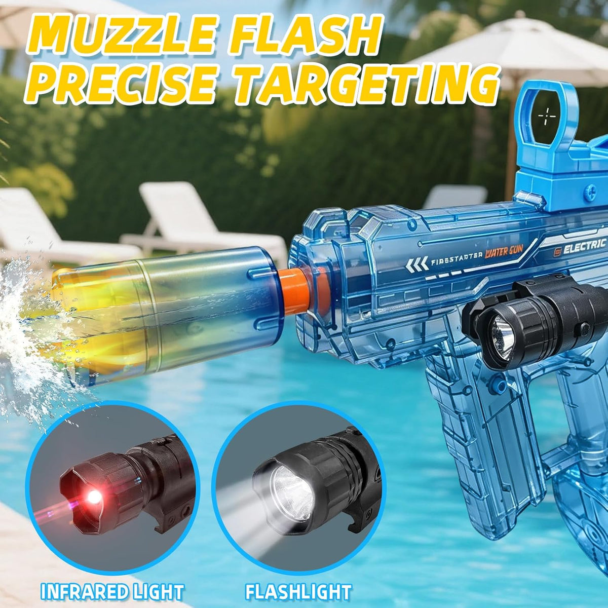 Pistola de agua eléctrica, paquete de 2 pistolas de chorro automáticas para
