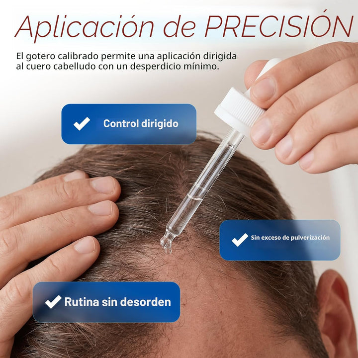 Minoxidil para hombres Paquete Líquido, Tratamiento de crecimiento...