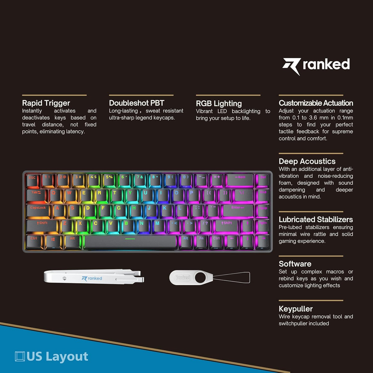 Ranked Master M65 HE 65% | Tecnología de disparo rápido | Teclado m...
