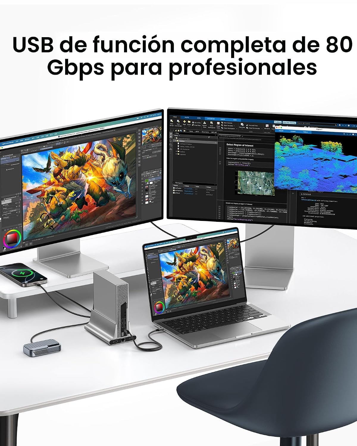 Silkland 80Gbps USB 4 para Thunderbolt 5 Cable 4FT, 120Gbps Bandwidth, 240W
