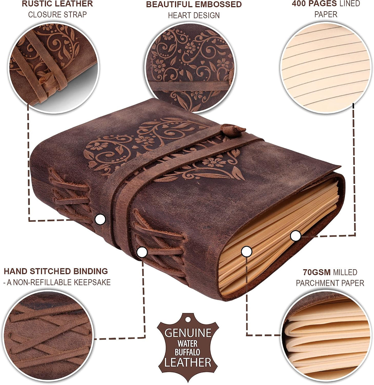 moonster Diario de cuero para mujeres con patrón de corazón, cuadernos con líneas de 7 x 5 pulgadas, cuadernos pequeños con líneas, papel kraft de 400 páginas, cuaderno de papel con líneas, regalos