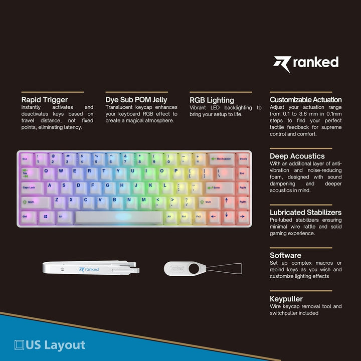 Ranked Master M65 HE 65% | Tecnología de disparo rápido | Teclado m...