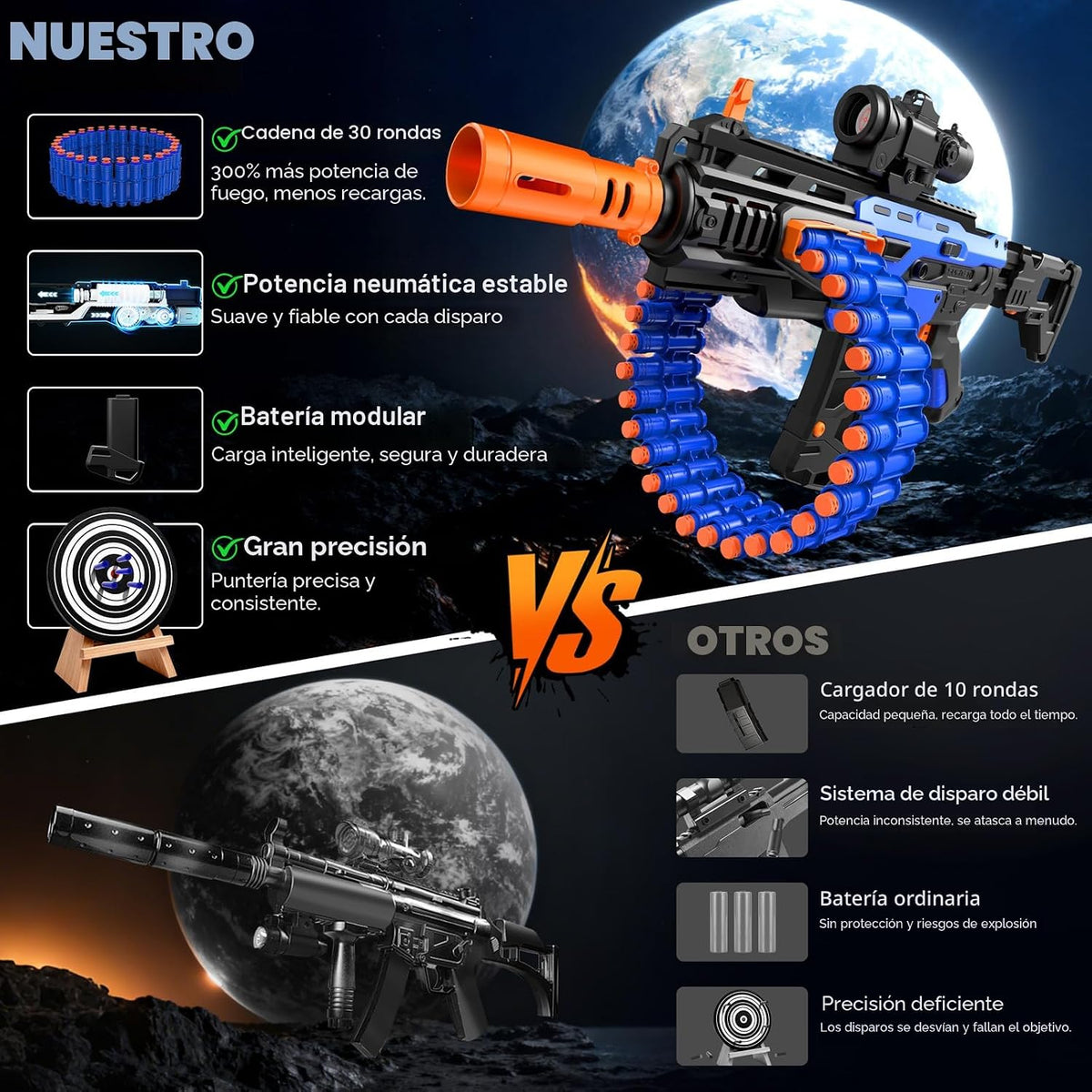 SOFITEN Pistola de juguete eléctrica automática con alcance de juguete con tambor giratorio de 30 dardos y 100 dardos de espuma, juegos de disparos al aire libre, juguetes de cumpleaños para adolescentes, niños y niñas y adultos