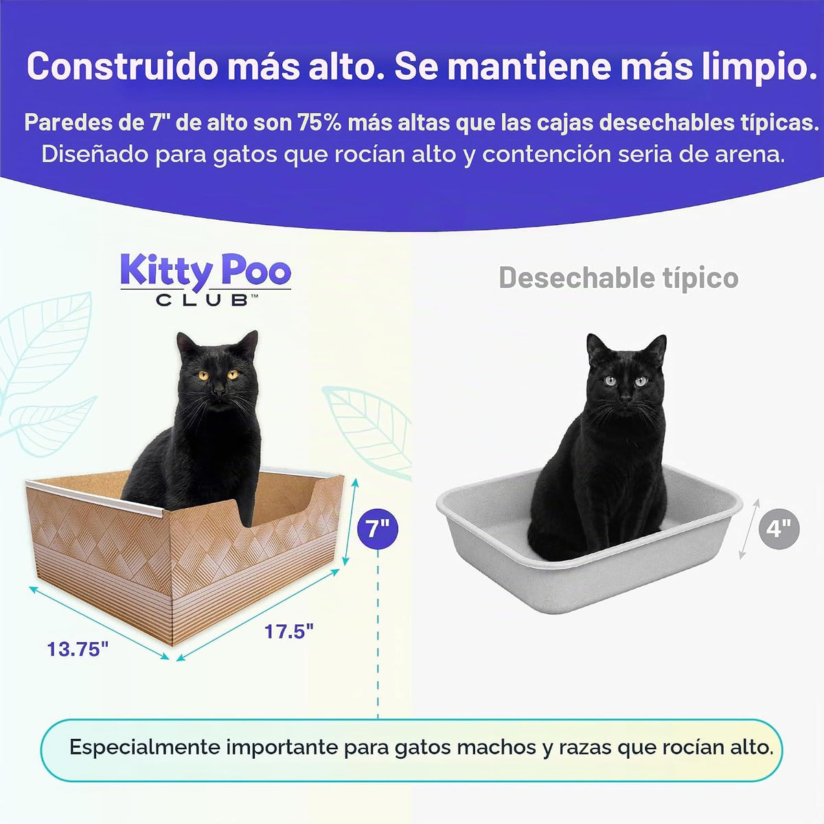Kitty Poo Club Caja de arena desechable para gatos, paquete de 2