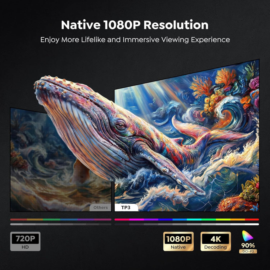 Proyector inteligente [Google TV integrado y soporte 4K] con WiFi y...