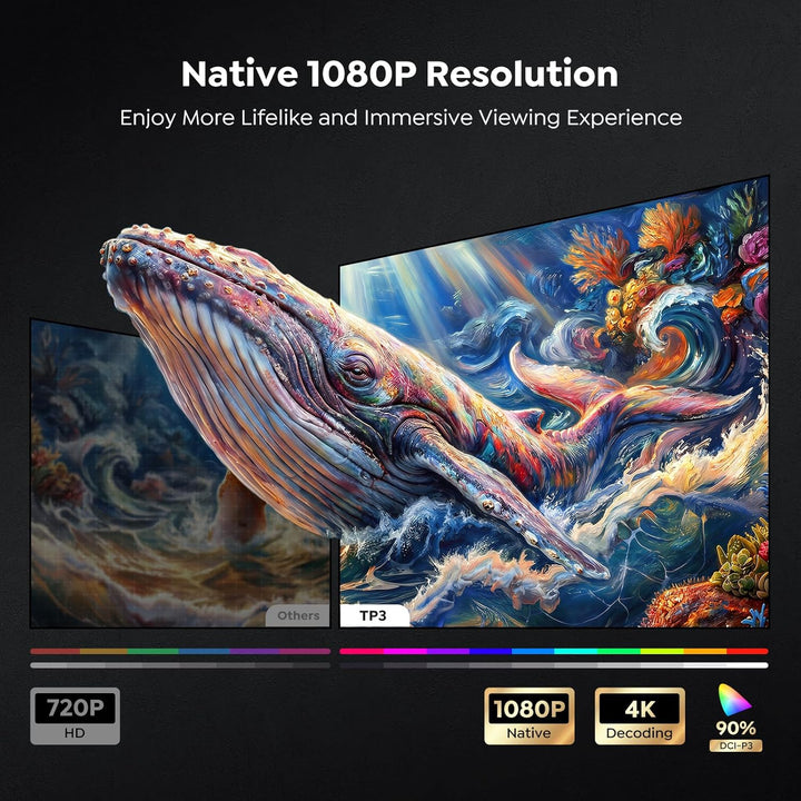 Proyector inteligente [Google TV integrado y soporte 4K] con WiFi y...