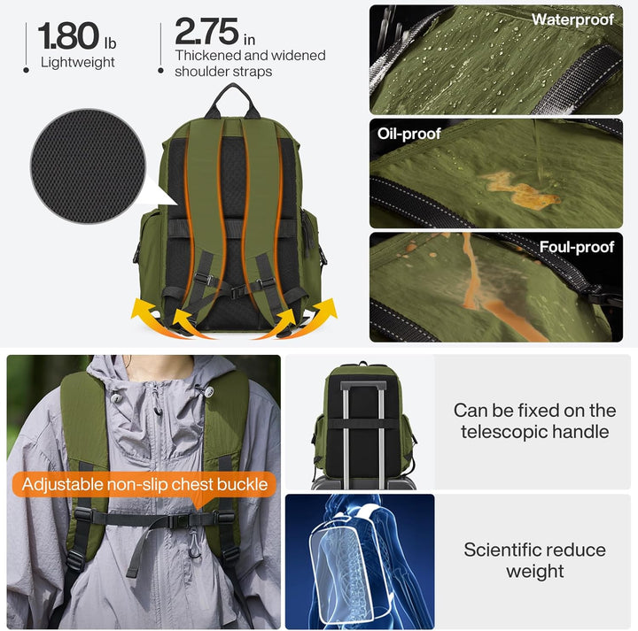 mixi Mochila de Viaje Equipaje de Mano Mochila para Portátil Aproba...