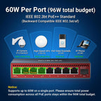 Interruptor PoE++ de 2.5 GB, 4 puertos PoE de 60 W 802.3bt a 96 W