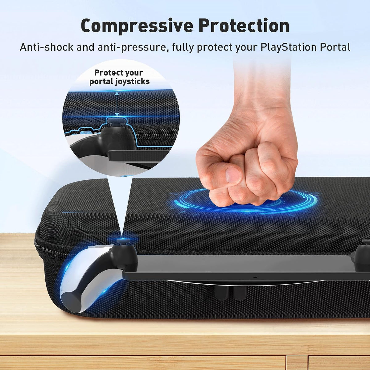 Foluck Funda de transporte 4 en 1 para PlayStation Portal Remote Player, PS