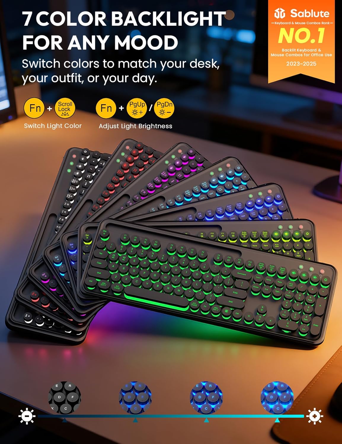 Teclado y mouse inalámbricos, máquina de escribir retroiluminada co...