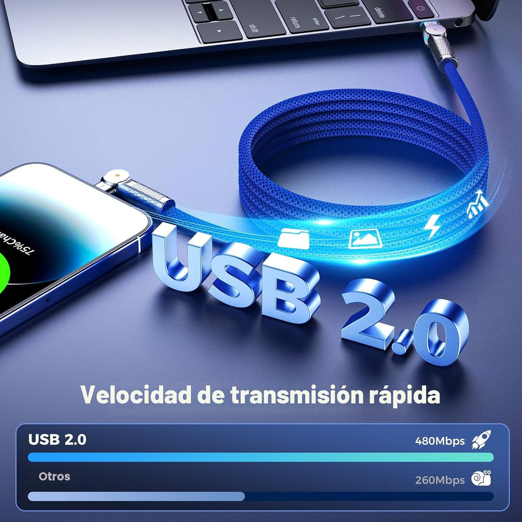 Cable USB C a USB C de 10 pies, 240 W, paquete de 2 cables de carga tipo C trenzados giratorios de 180°, carga rápida para iPhone 15/16/16Pro/16Plus/16ProMax, MacBook Air, iPad Pro, Pixel, Samsung Galaxy S23/S24 Ultra Azul
