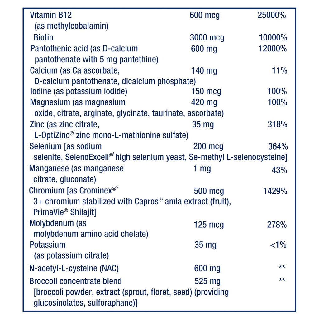 Life Extension Mezcla de cápsulas sin cobre – Suplemento de vitaminas de alta potencia