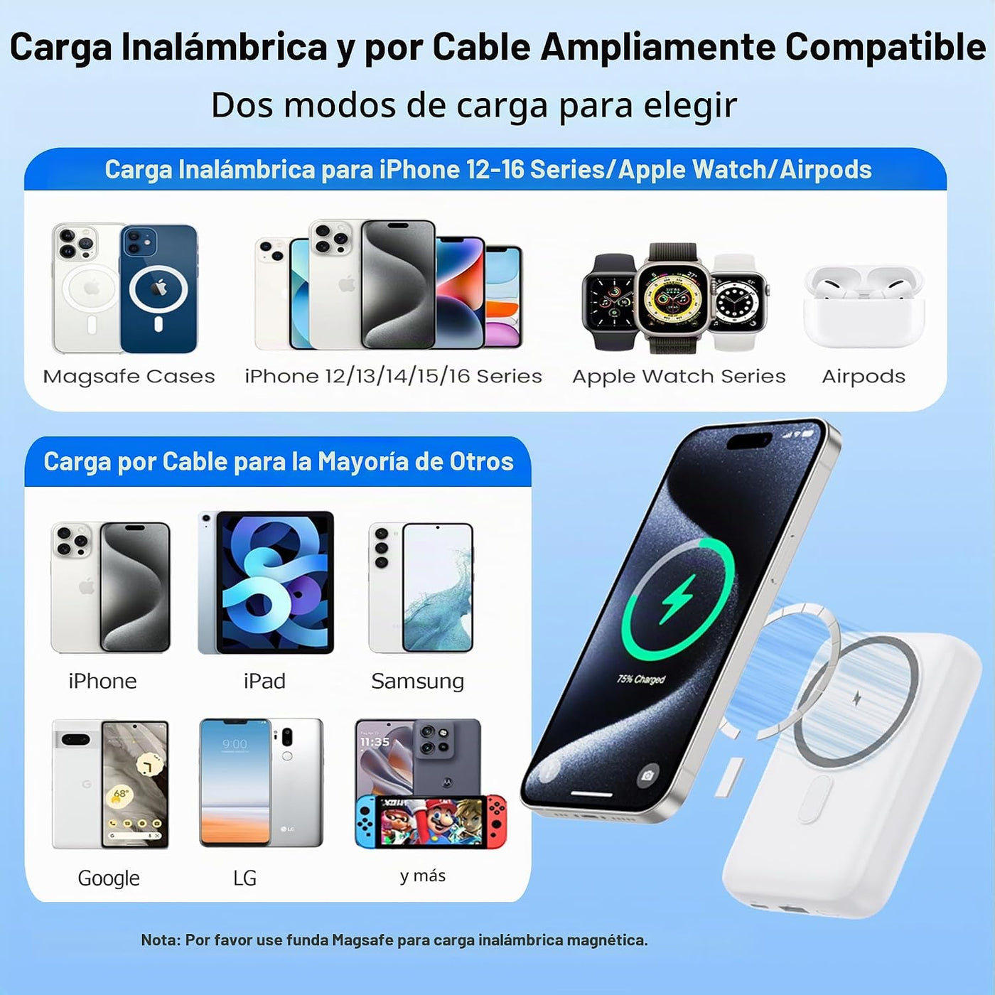 Cargador portátil magnético para iPhone, 10800 mAh, 25 W, PD QC4.0,...