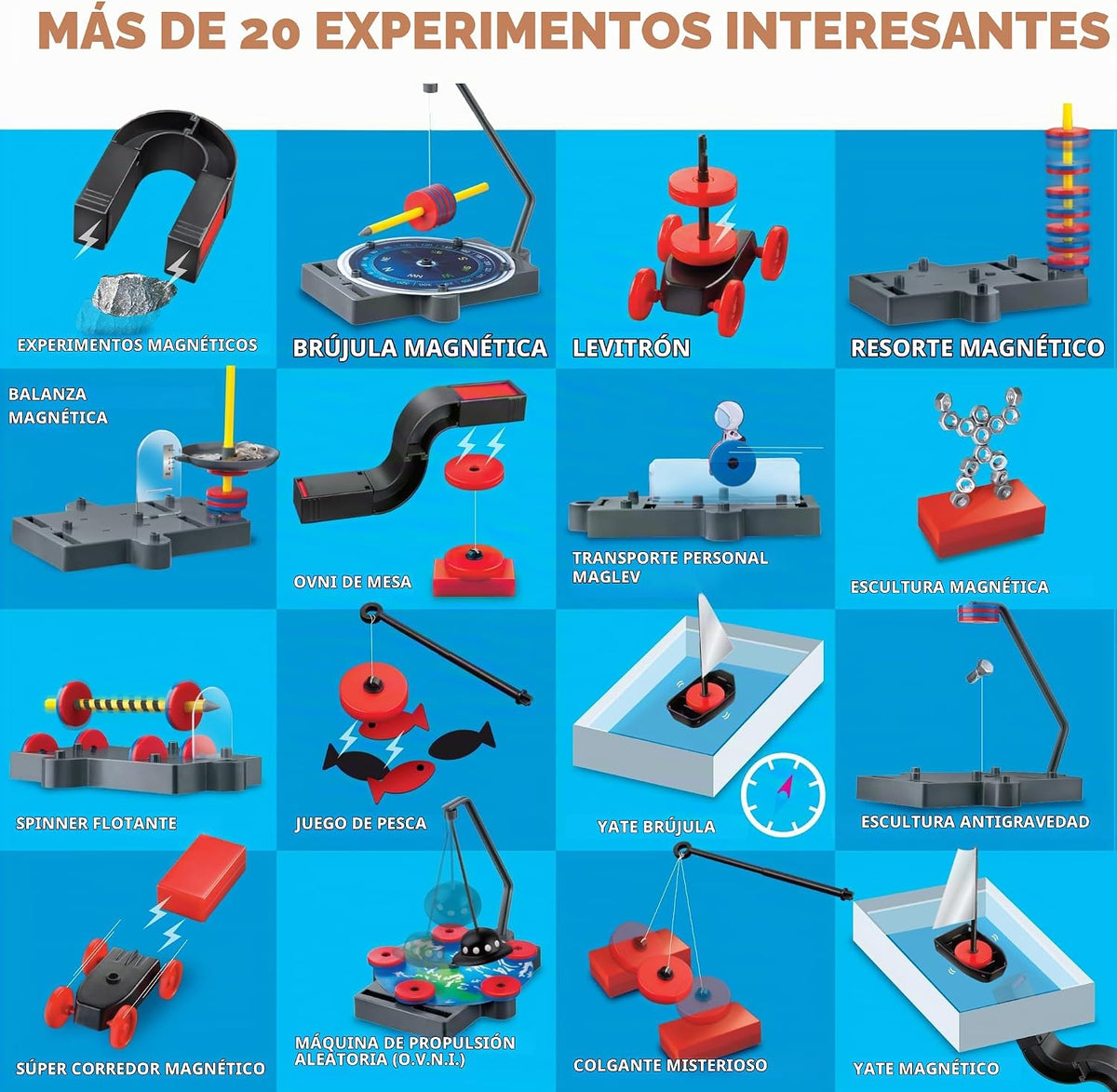 Kit de ciencia magnética 4M para niños a partir de 5 a más de 20 experimentos prácticos con más de 40 componentes, construye transportador Maglev, corredor magnético, OVNI y brújula, juguete educativo