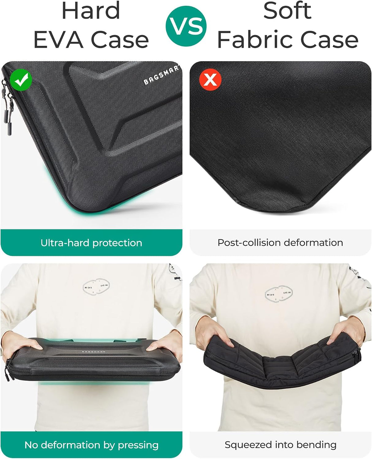 BAGSMART Funda para portátil a prueba de golpes con asa