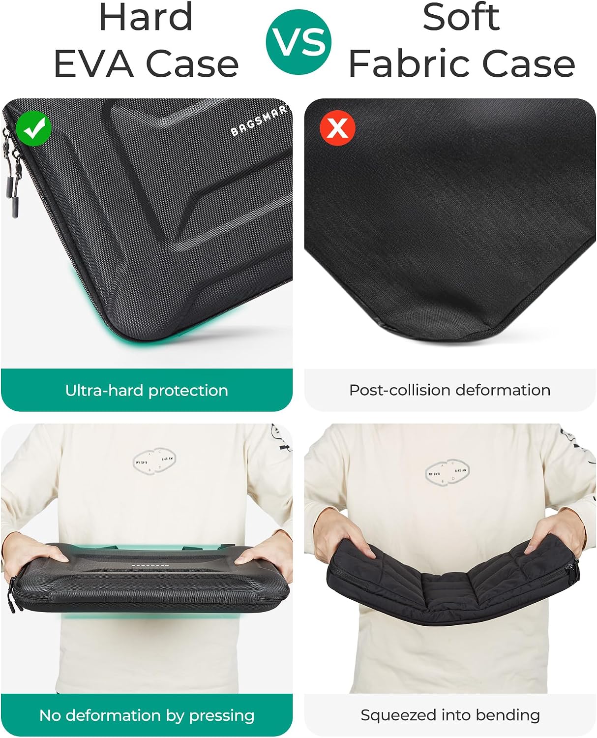 BAGSMART Funda para portátil a prueba de golpes con asa