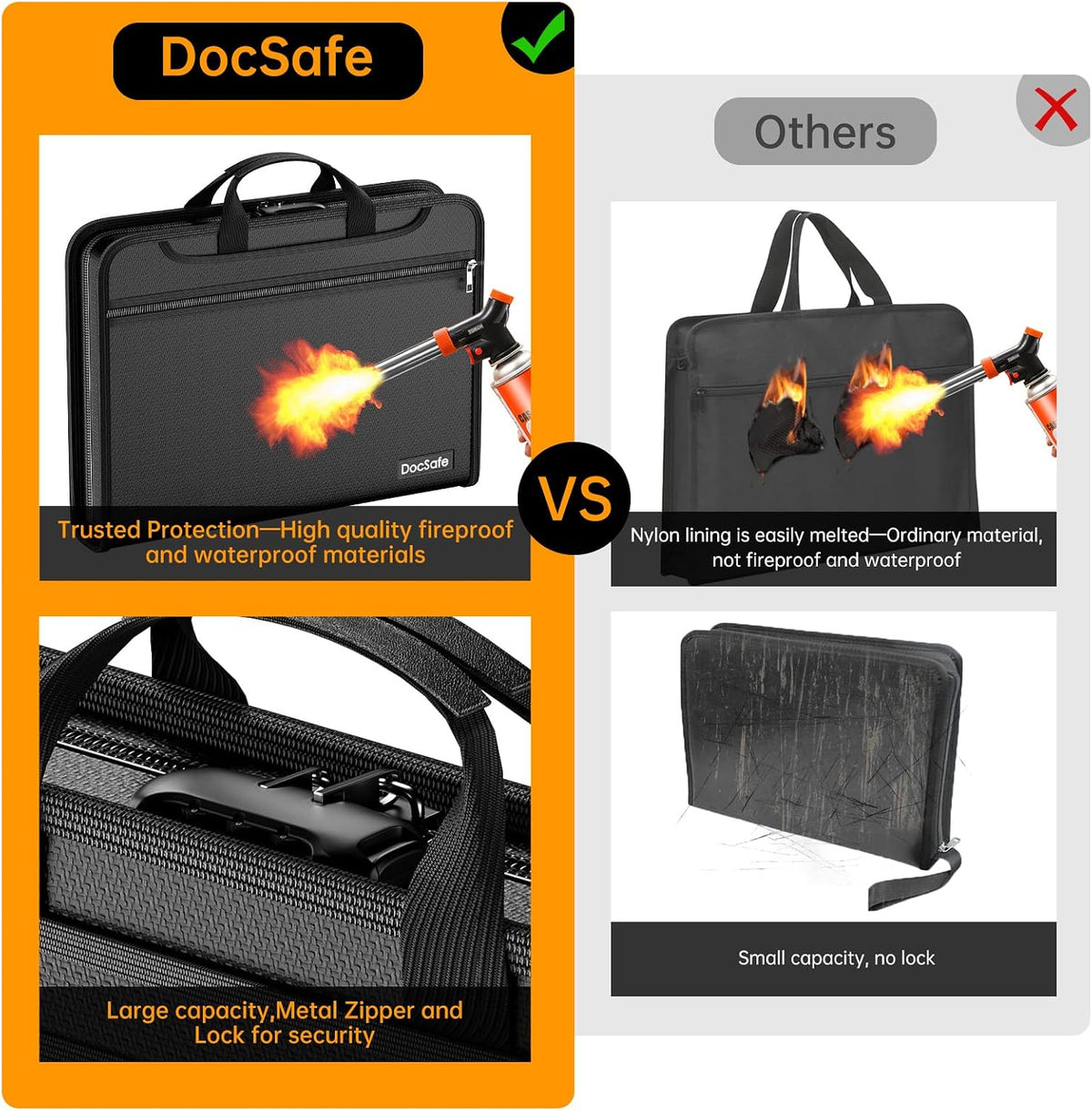DocSafe Archivador de acordeón con cerradura de combinación, carpeta de archivos expandible resistente al fuego e impermeable con múltiples bolsillos, organizador de documentos para almacenamiento