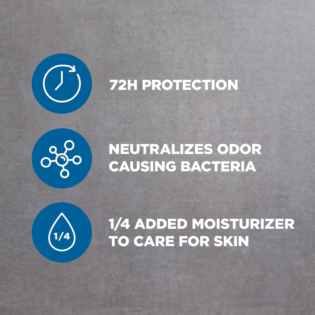 Dove Men+Care - Desodorante antitranspirante en barra para hombre,...