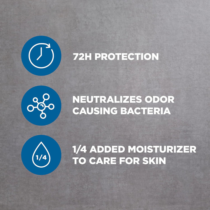 Dove Men+Care - Desodorante antitranspirante en barra para hombre,...