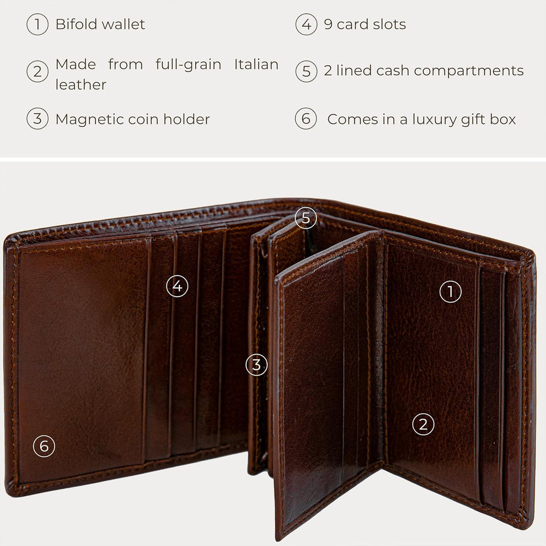Time Resistance Cartera de cuero para hombre - Billetera italiana p...