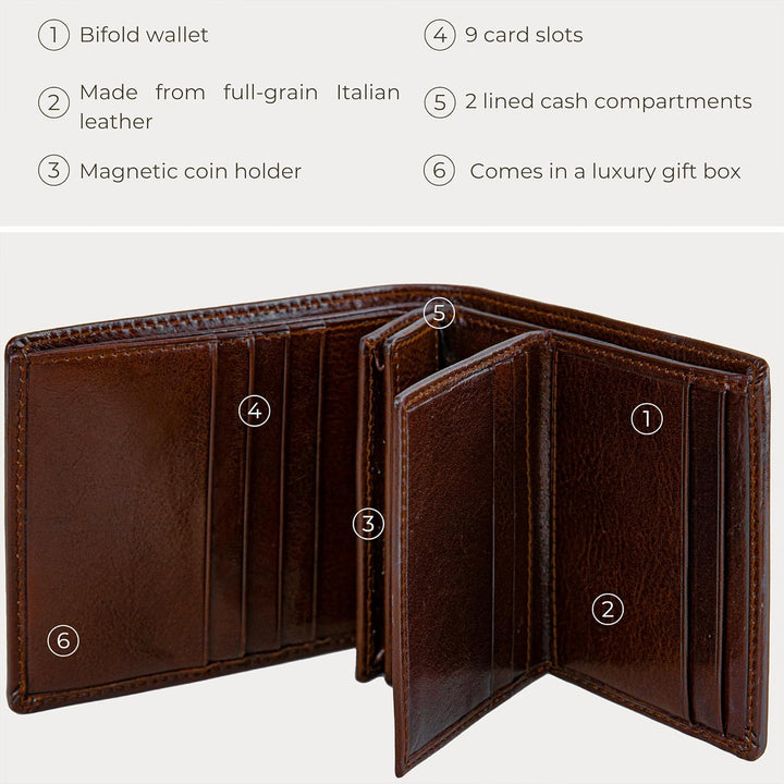 Time Resistance Cartera de cuero para hombre - Billetera italiana p...