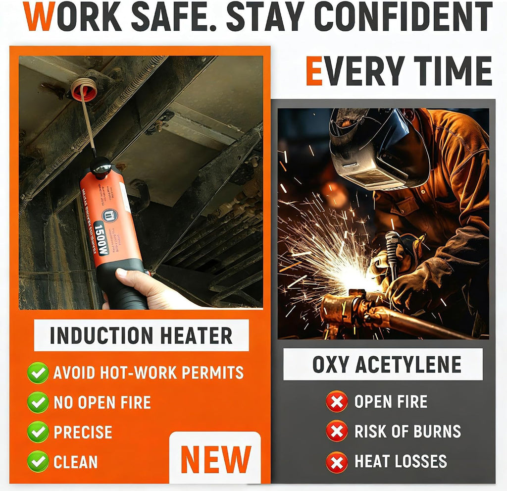 Herramienta de extracción de pernos por inducción, 1500W 110V calentador de inducción portátil magnético con 8 bobinas, herramienta calentadora de pernos de calentamiento rápido 25S para retirar tornillos oxidados, tuercas y pernos atascados