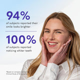 Gel blanqueador de dientes Smileactives, peróxido de hidrógeno de g...