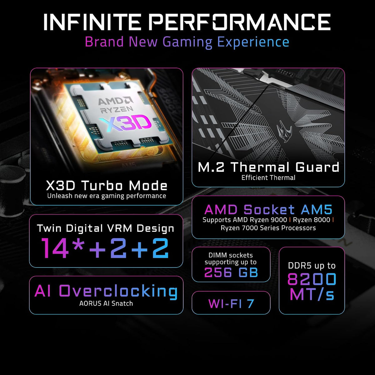 GIGABYTE B850 AORUS Elite WIFI7 AMD AM5 LGA 1718 Placa base, ATX, D...