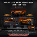 iVANKY FusionDock Max 2 Base Thunderbolt 5 23 en 1 mejorada con