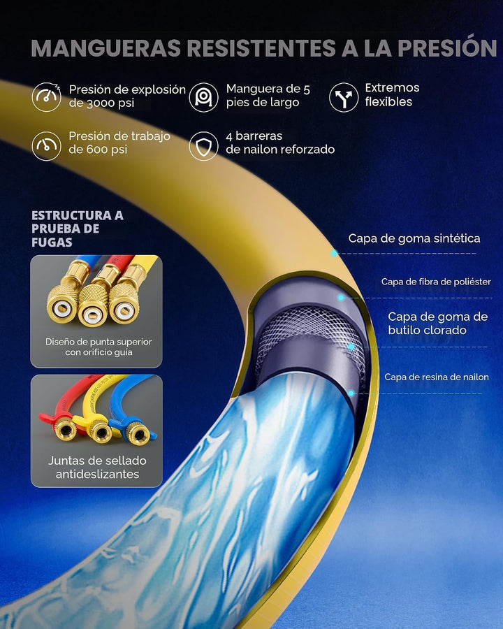 Orion Motor Tech - Bomba de vacío de aire acondicionado y juego de...