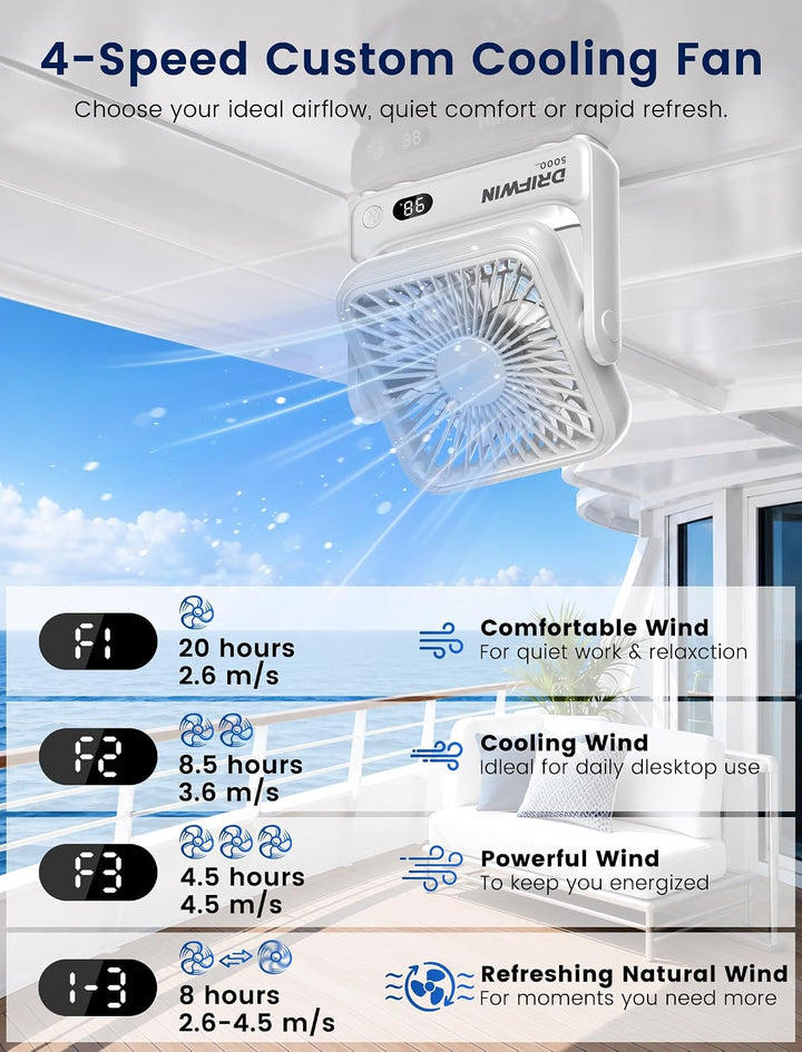 DRIFWIN Ventilador magnético aprobado por crucero, ventilador de vi...