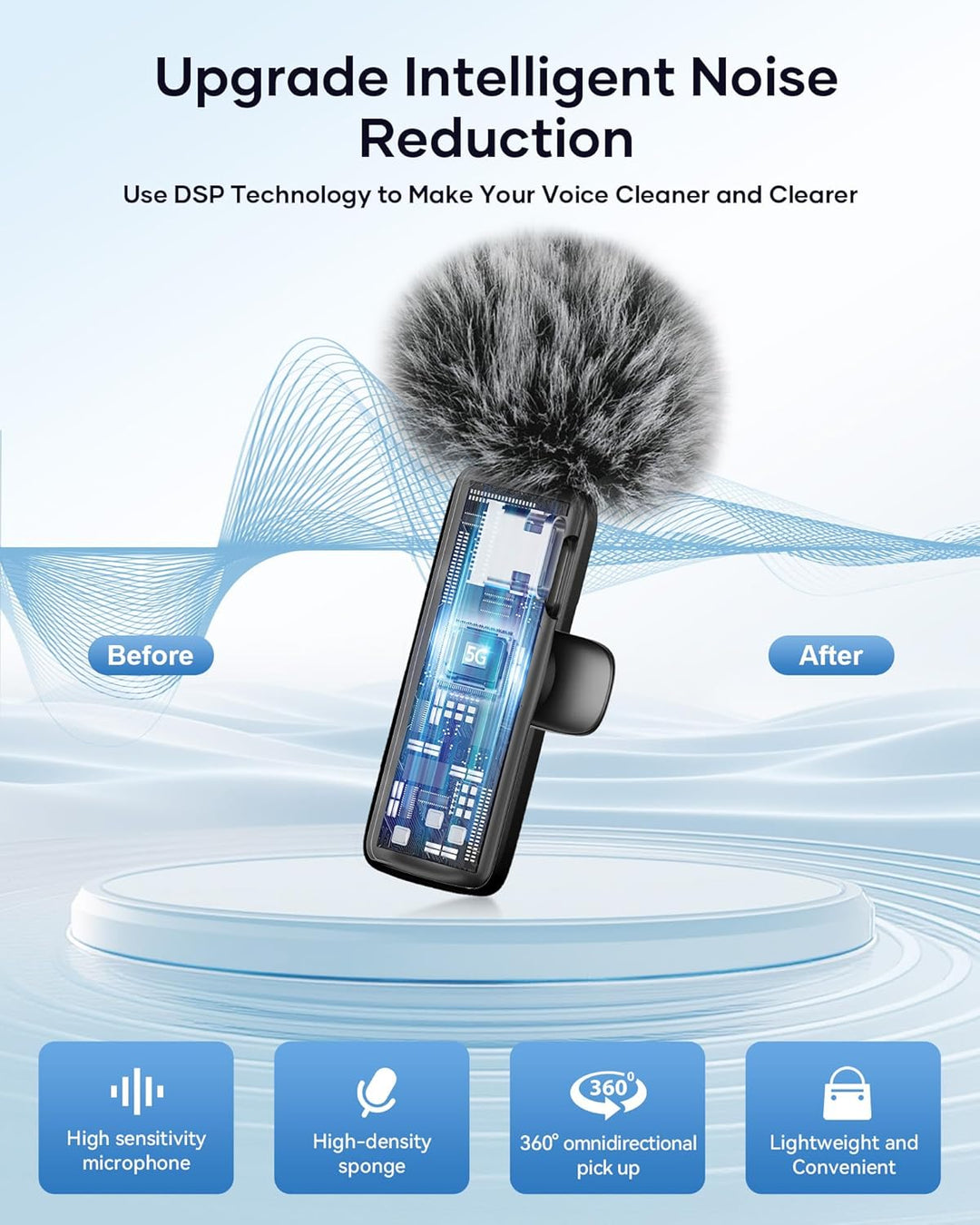 Micrófono inalámbrico para iPhone, iPad, teléfono Android y cámara,...