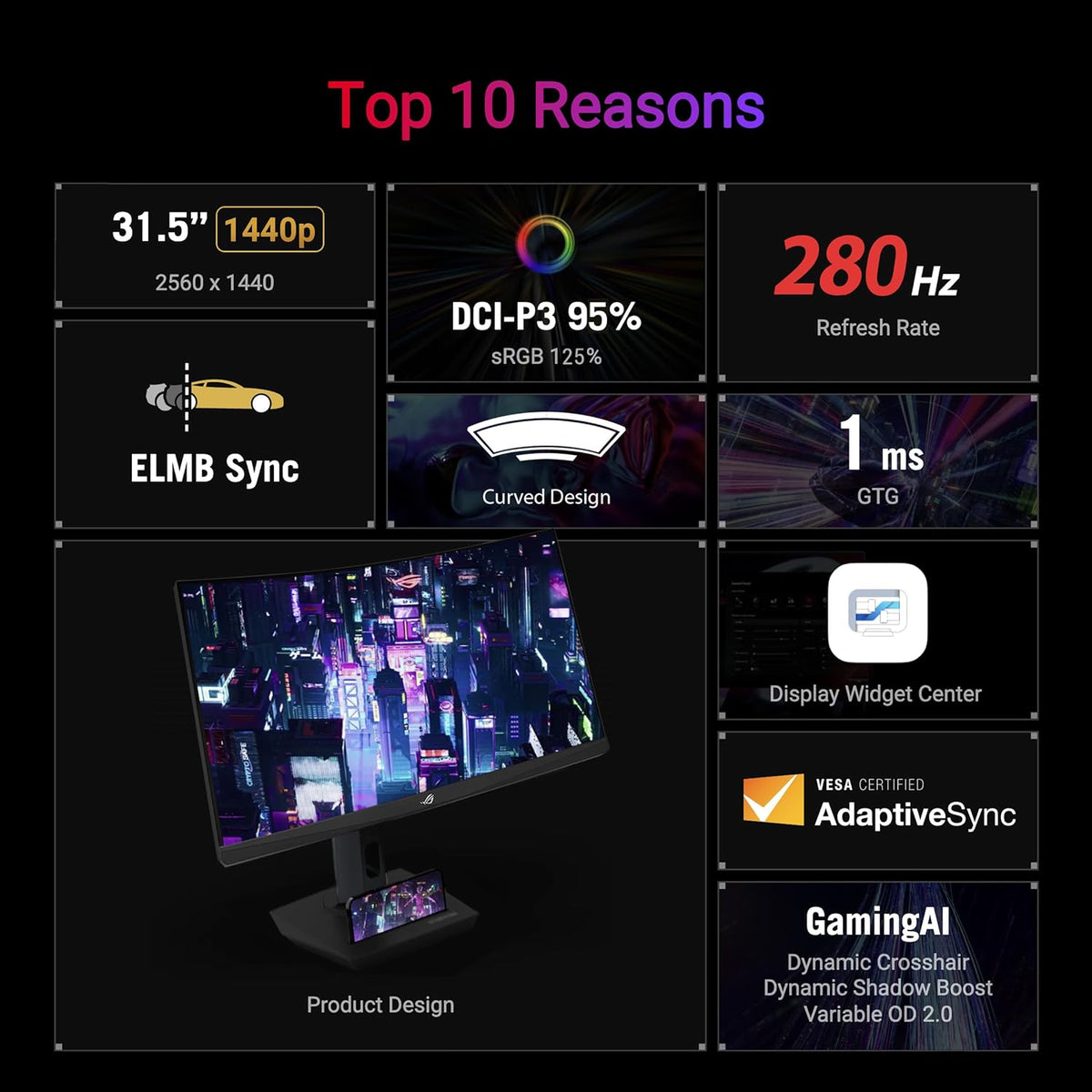 ASUS ROG Strix Monitor de juegos HDR400 curvado USB-C de 32 pulgada...
