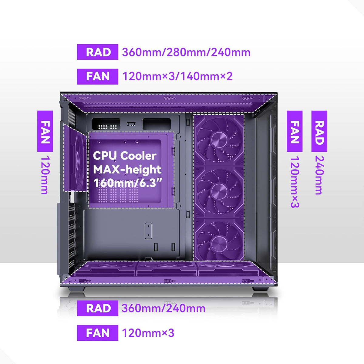 MUSETEX Y6 Funda de PC, 7 ventiladores Infinity Mirror PWM ARGB pre...