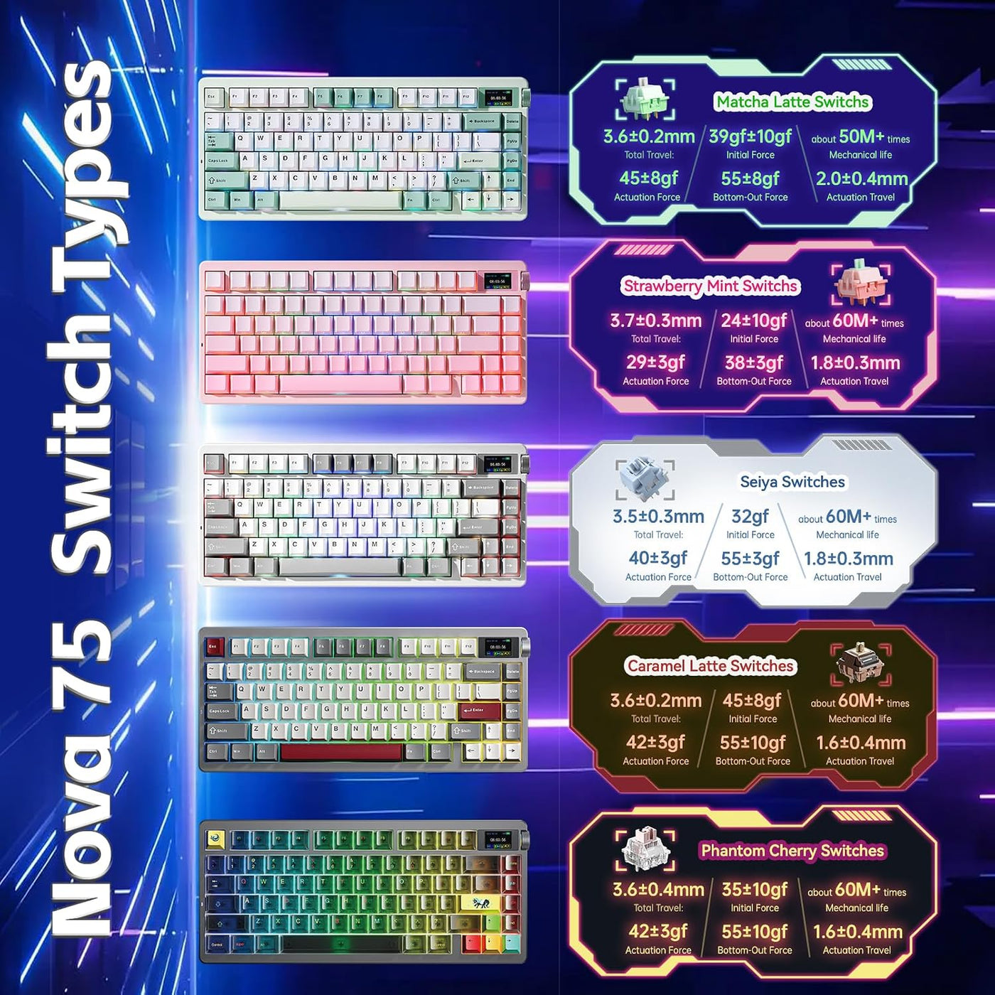 X Aula Nova75 - Teclado mecánico para juegos, 75% teclado inalámbri...