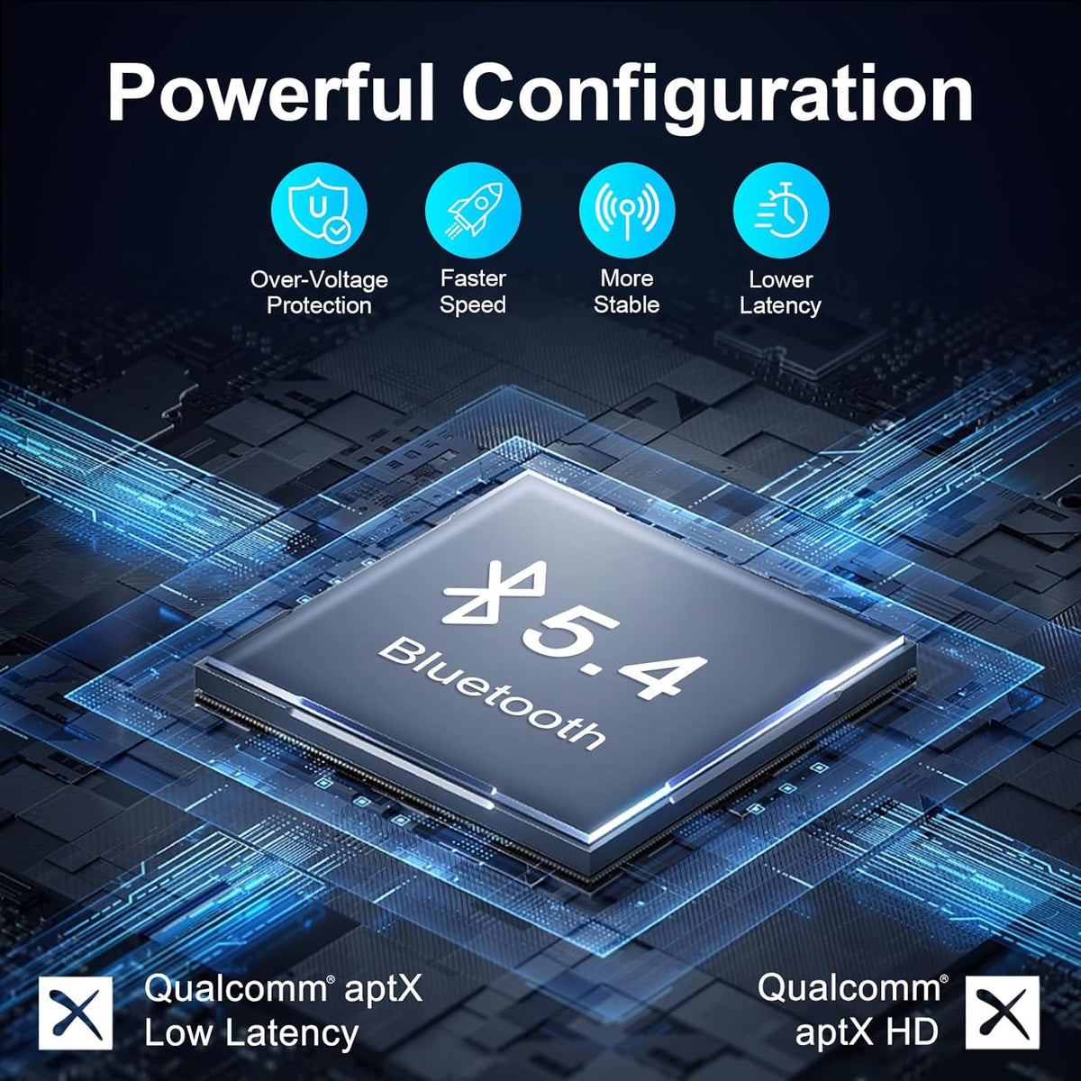 Receptor transmisor Bluetooth Ultra Pro, adaptador inalámbrico para avión