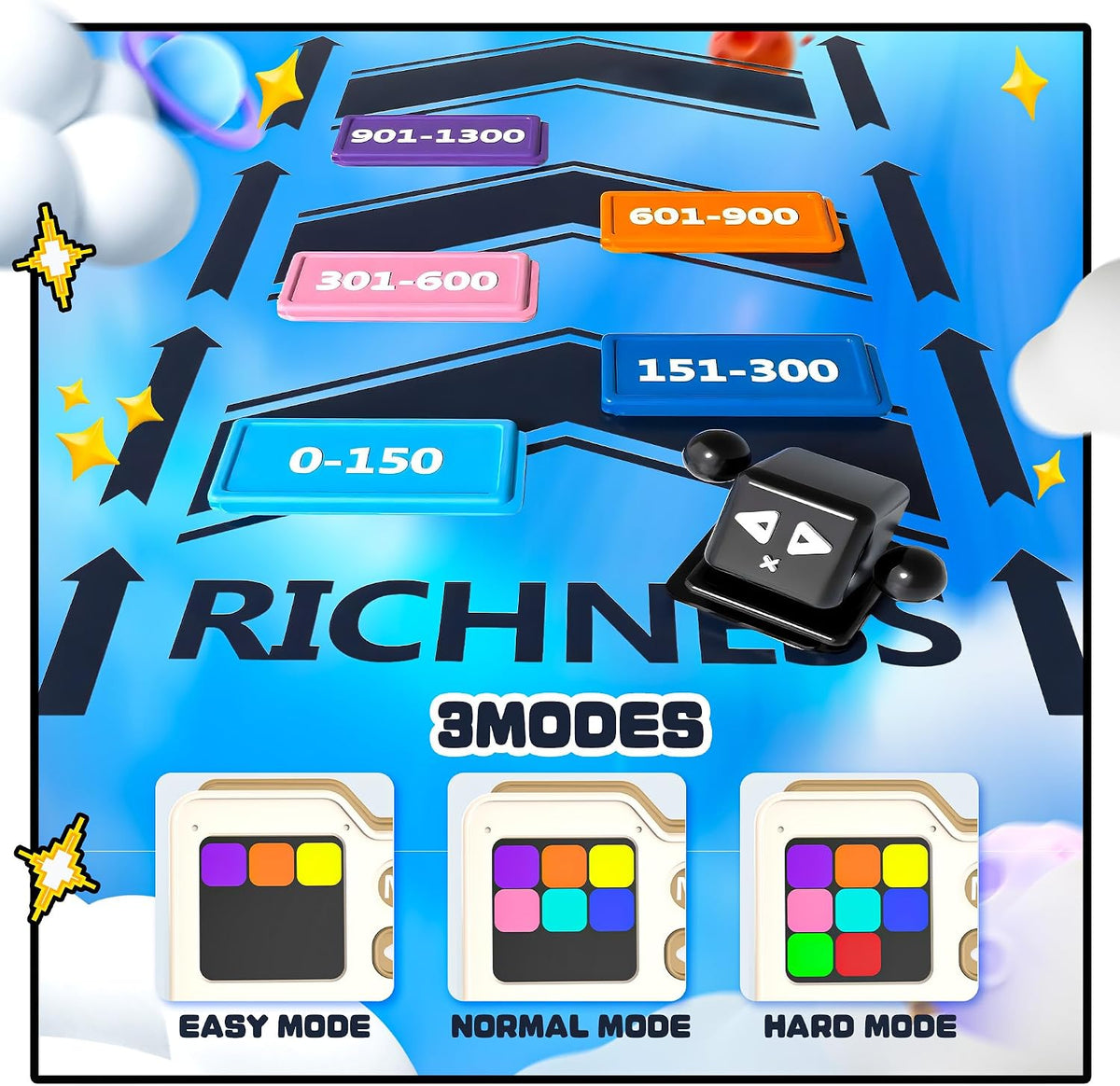 Kids Games Brain Teaser Slide Puzzle, con 1000+ Challenges