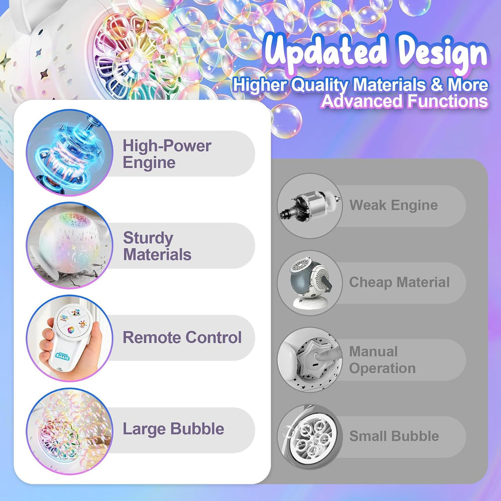 Máquina de burbujas con control remoto, rotación automática de 360° y 7 luces RGB recargable, máquina de burbujas para niños y niñas, máquina de burbujas portátil para fiestas, bodas, cumpleaños