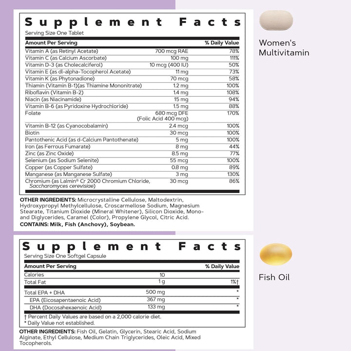 GNC Vitapak 50+ para mujeres, paquete multivitamínico 5 en 1, hormo...
