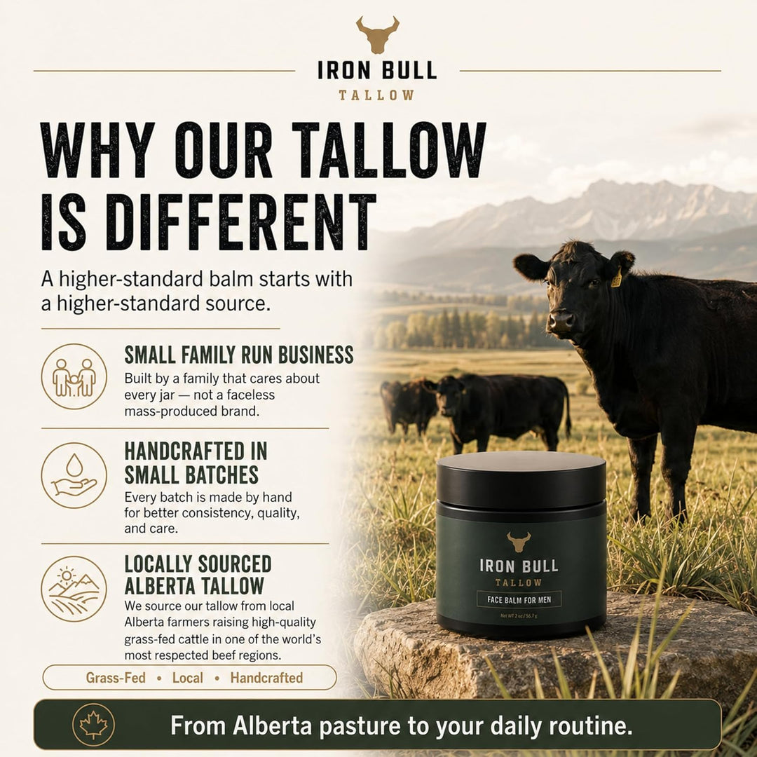Iron Bull - Hidratante facial de sebo de res para hombres. Antienve...